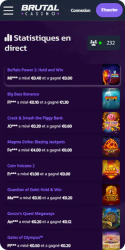 Brutal Casino Statistiques en ligne